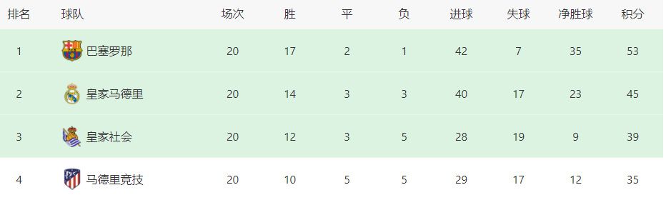 这次，大鹏身兼编剧、导演与主演三职，张吃鱼担任剧本顾问，二人携手共进，以独特的视角和精湛的技艺，共同书写大唐“社畜”李善德千里送荔枝的传奇故事。